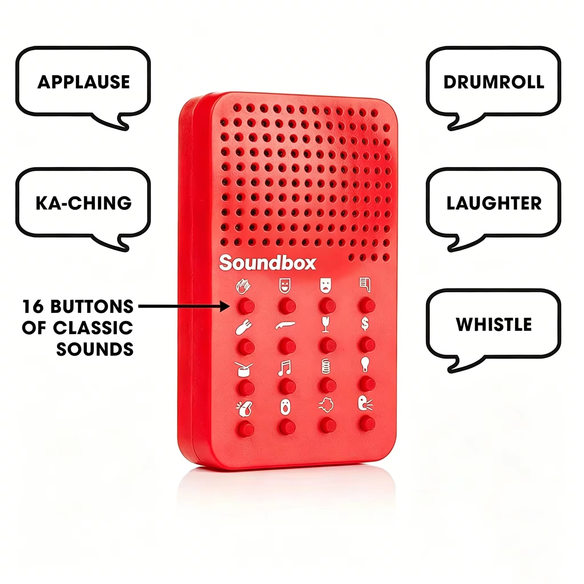 เครื่องเสียงตลกขนาดกะทัดรัด 16 - Electronics And Gadgets With Y บทวิจารณ์และราคา